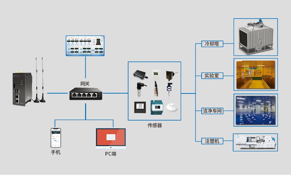 1715158090605035700.jpg 設計及施工優(yōu)勢-4.jpg