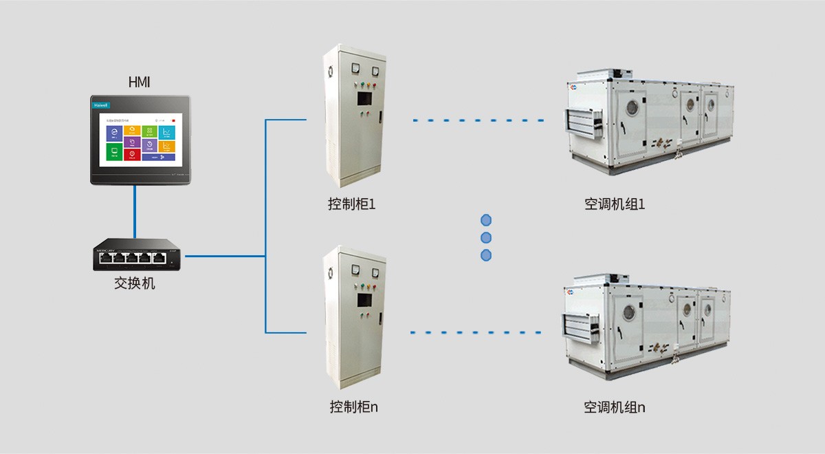 1715158094917048210.jpg 設計及施工優(yōu)勢-3.jpg